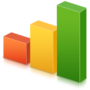 Portal Statistics