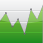 Liferay CE Stocks
