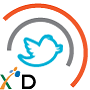 Twitter Timeline Portlet