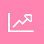 Free form chart/dashboard portlet