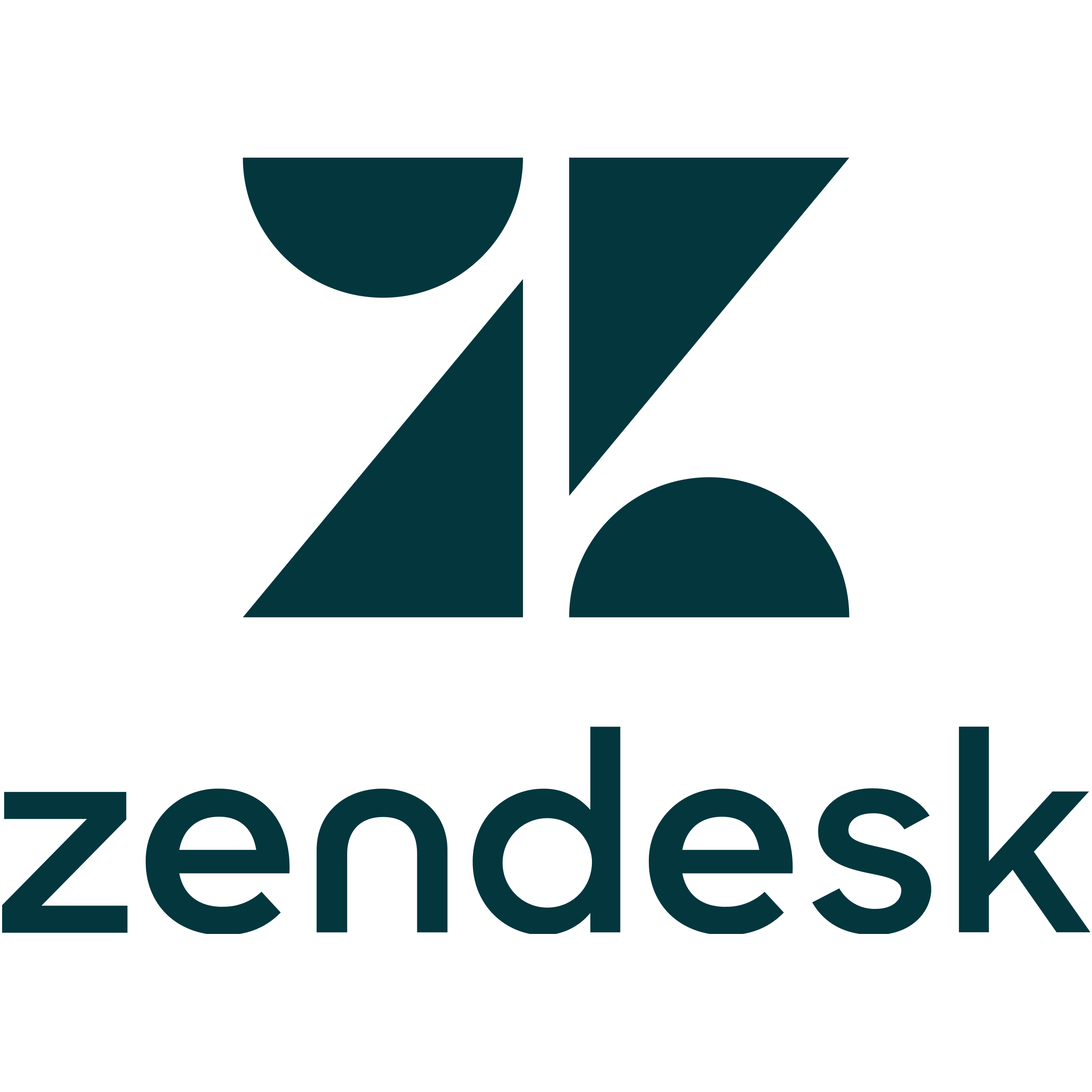 Liferay Click to Chat Integration for Zendesk™