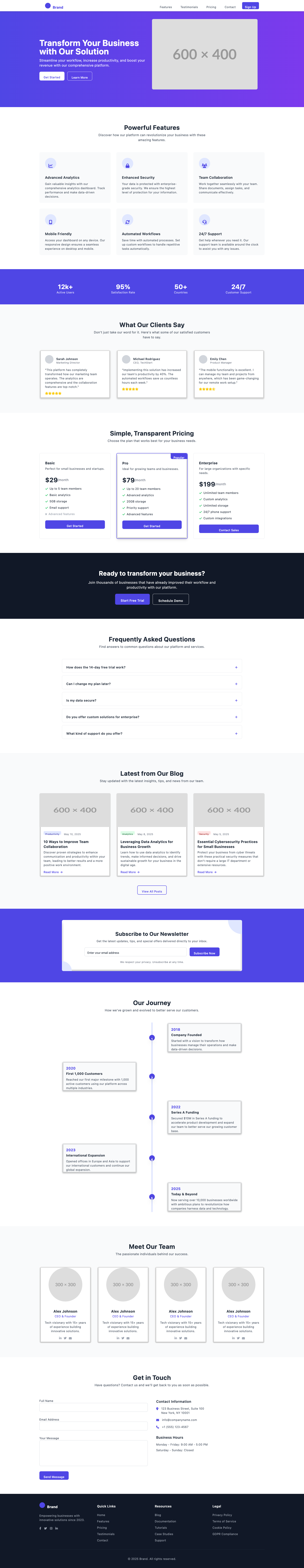 Multipurpose Self Contained Theme and Fragments