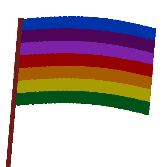 System Indicator - Colored Admin Background